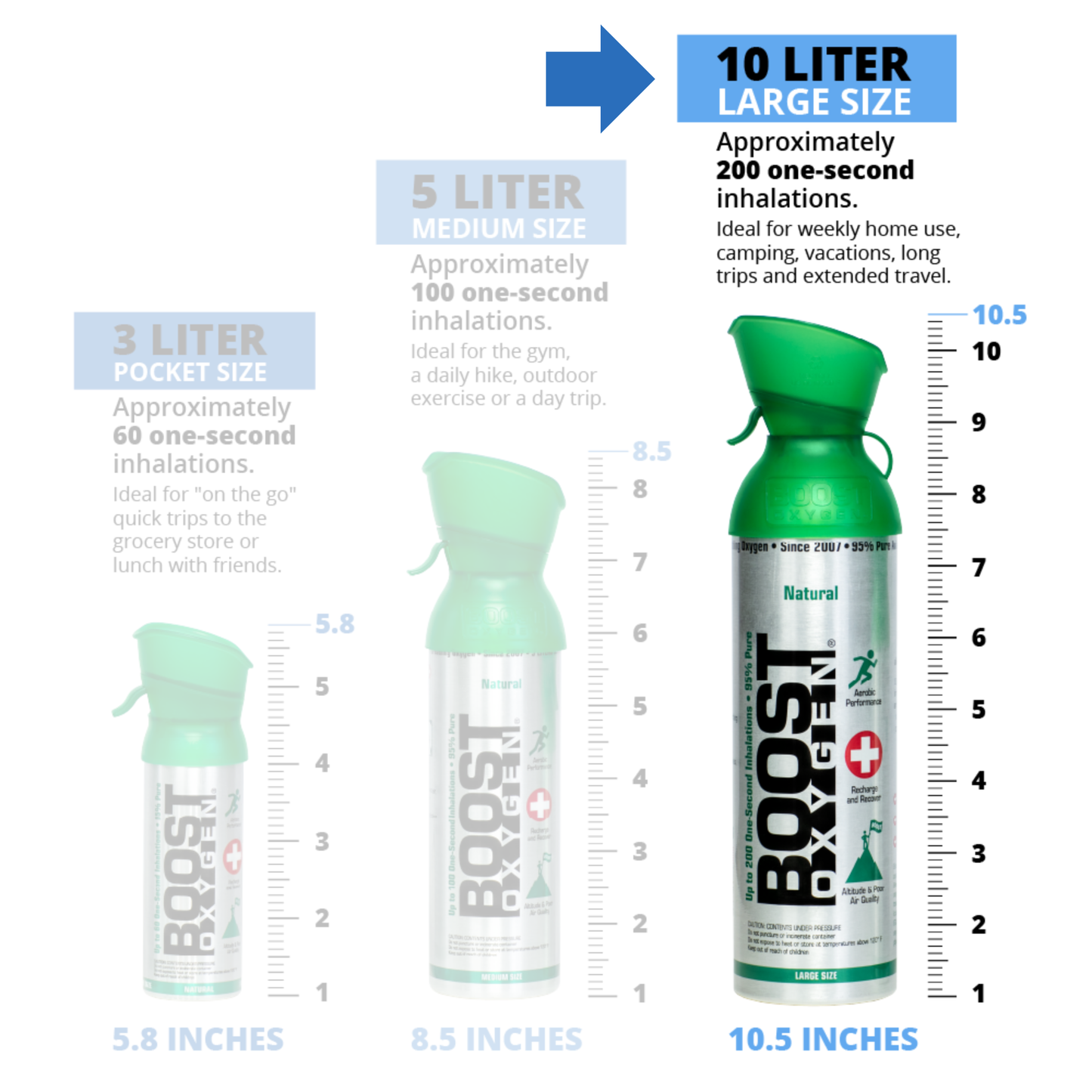 Boost Oxygen Large Natural 10L Canister